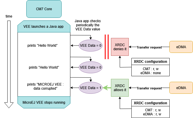 upload_77ced650244880246fcbf1399dfee882